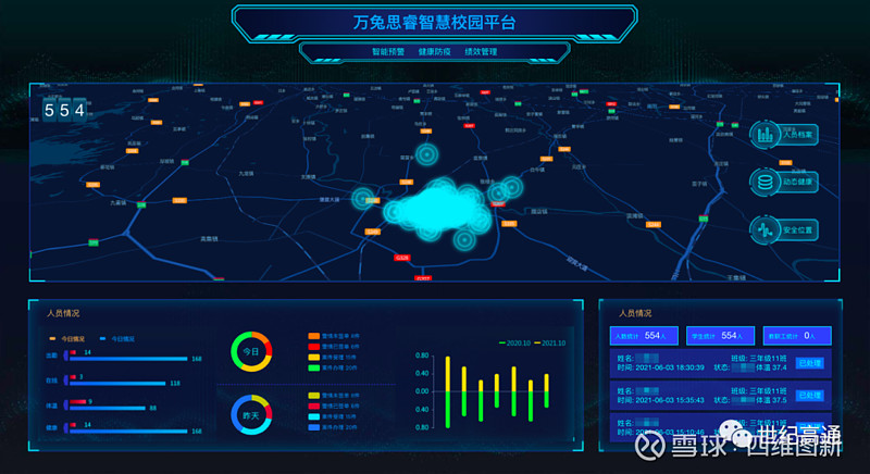 51World泛智慧園區數字孿生 硬核技術再升級，驅動行業變革與價值落地